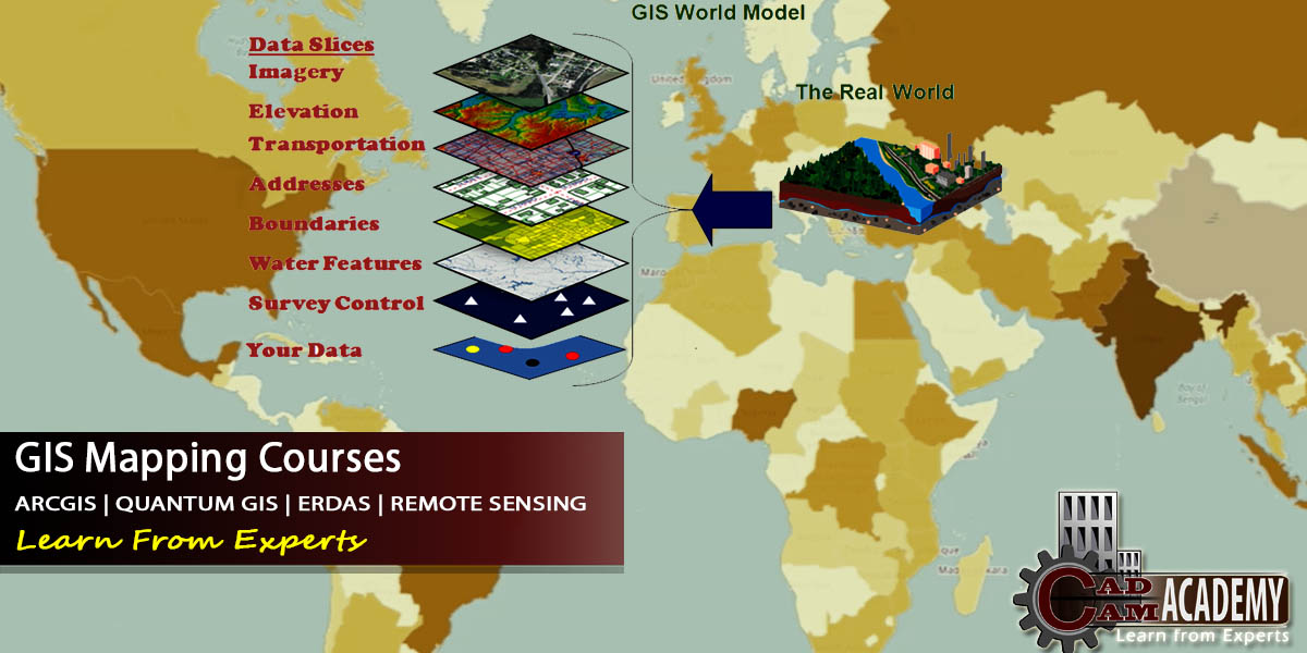 GIS Courses
