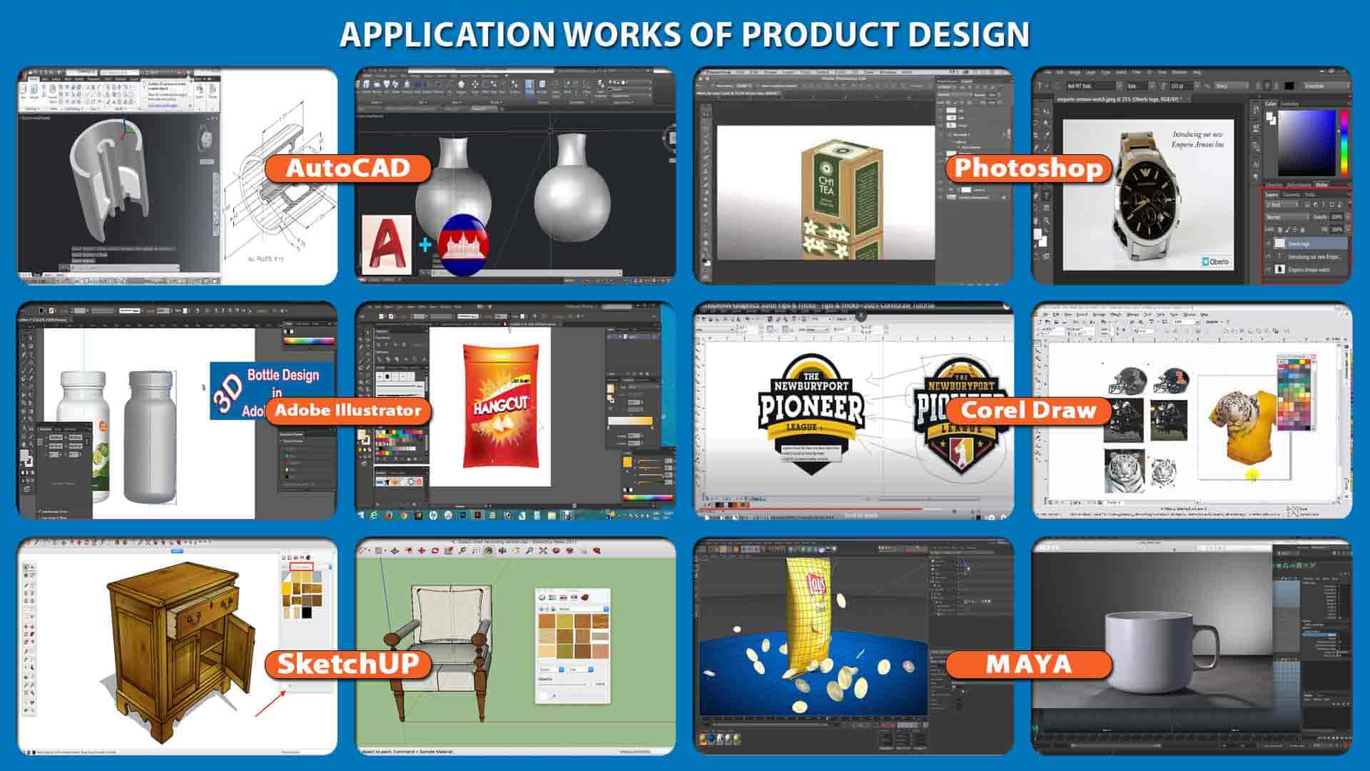 Institute for product design course