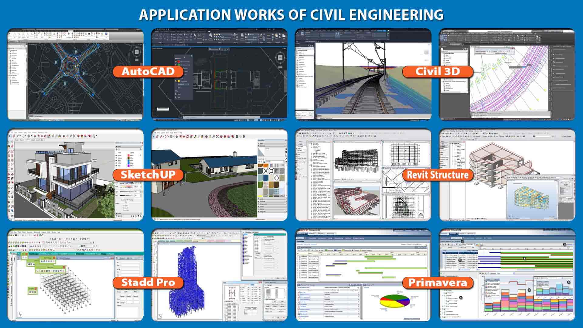 Civil Engineering Software course Institute in Bhubaneswar, Odisha