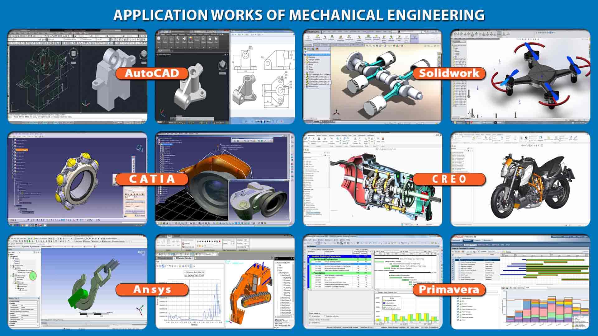 Mechanical software Application Autocad ,Solidwork,CATIA,CREO,Ansys,Primavera
