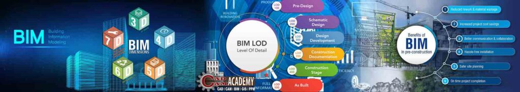 BIM Courses in Bhubaneswar,Odisha - BIM Basic | BIM Advanced | BIM Professional