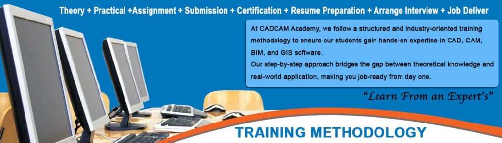 CADCAM Academy Training Methodology