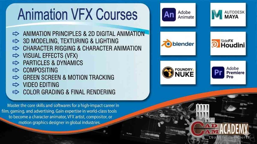 CAD CAM Academy Animation & VFX Courses banner for the Bhubaneswar center. Includes logos for Adobe Animate, Autodesk Maya, Blender, Houdini, Nuke, and Adobe Premiere Pro. Text lists 2D digital animation, 3D modeling, texturing, character rigging, and VFX modules.