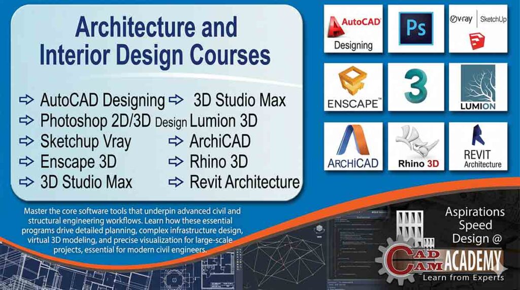 Architecture and Interior Design Courses banner featuring AutoCAD, Photoshop, SketchUp V-Ray, 3ds Max, Lumion, Enscape, and Revit Architecture logos.