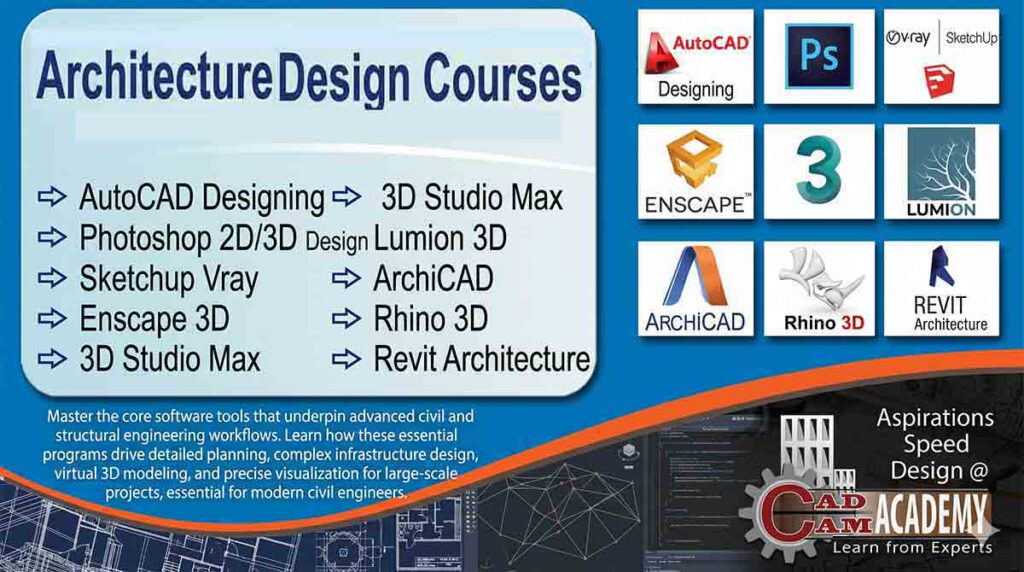 Architecture Design Courses banner featuring AutoCAD, Photoshop, SketchUp V-Ray, 3ds Max, Lumion, Enscape, and Revit Architecture logos.