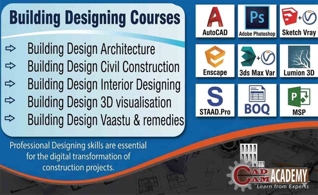 Building Designing Courses banner for Architecture, Civil Construction, and Interior Design featuring AutoCAD, SketchUp Vray, and STAAD.Pro icons.