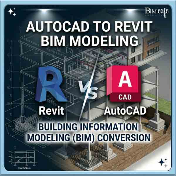A 400x400 professional course banner showing a 3D isometric building model transforming from 2D CAD linework to 3D Revit BIM. It features the "Revit vs AutoCAD" comparison with text reading "AutoCAD to Revit BIM Modeling" and "Building Information Modeling (BIM) Conversion