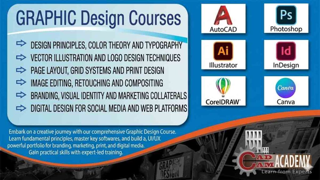 Graphic Design Courses banner by CAD CAM Academy featuring Design Principles, Branding, and Vector Illustration with logos for Adobe Photoshop, Illustrator, InDesign, CorelDRAW, Canva, and AutoCAD.