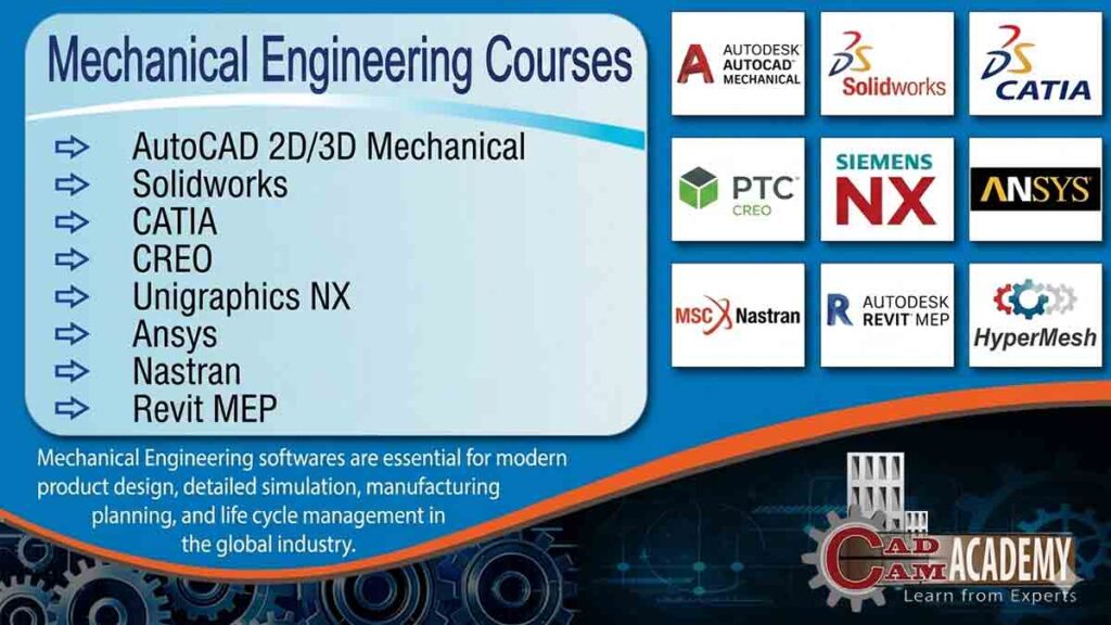Mechanical Engineering Courses banner from CAD CAM Academy in Bhubaneswar, listing software like AutoCAD 2D/3D, Solidworks, CATIA, CREO, Siemens NX, Ansys, MSC Nastran, Revit MEP, and HyperMesh with corresponding logos.