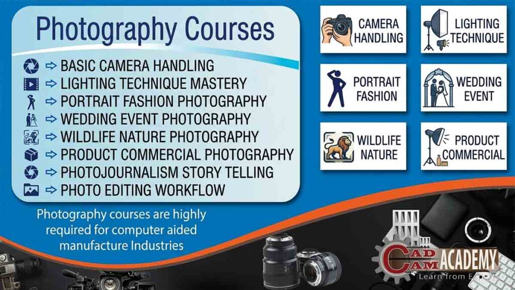 Professional Photography Courses banner by CAD CAM Academy featuring modules for Camera Handling, Lighting Mastery, Portrait, Wedding, Wildlife, and Product Photography.