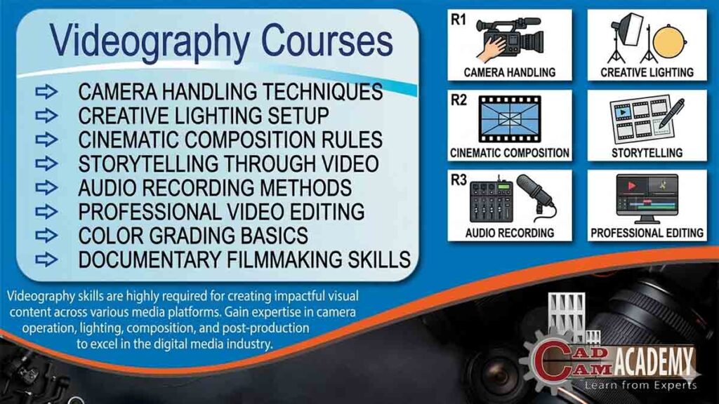 Professional Videography Courses banner by CAD CAM Academy featuring camera handling, lighting setup, cinematic composition, storytelling, and video editing modules.