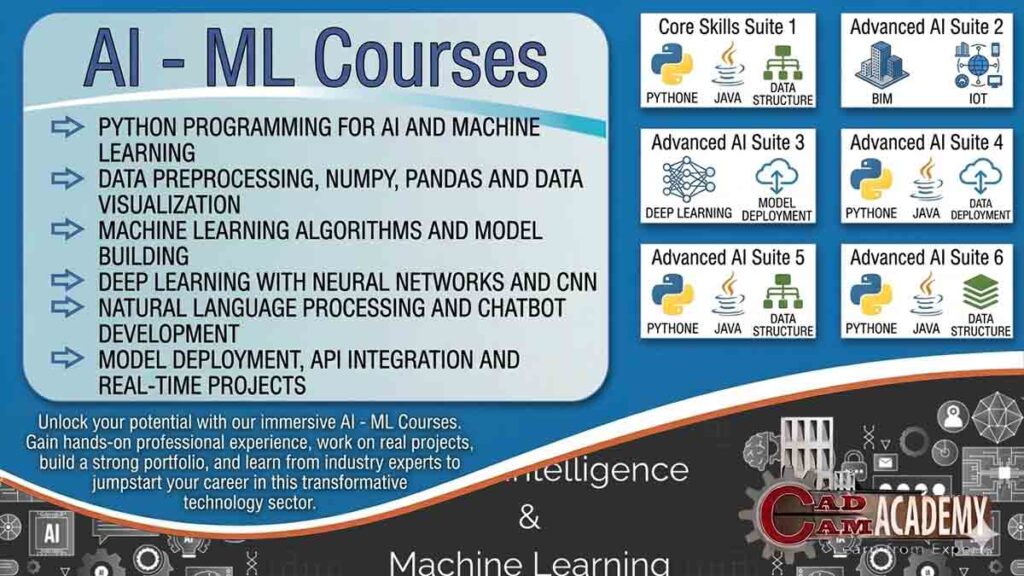 AI - ML Courses banner by CAD CAM Academy featuring Python programming, Machine Learning, Deep Learning, and NLP with logos for Python, Java, Data Structure, BIM, and IOT.