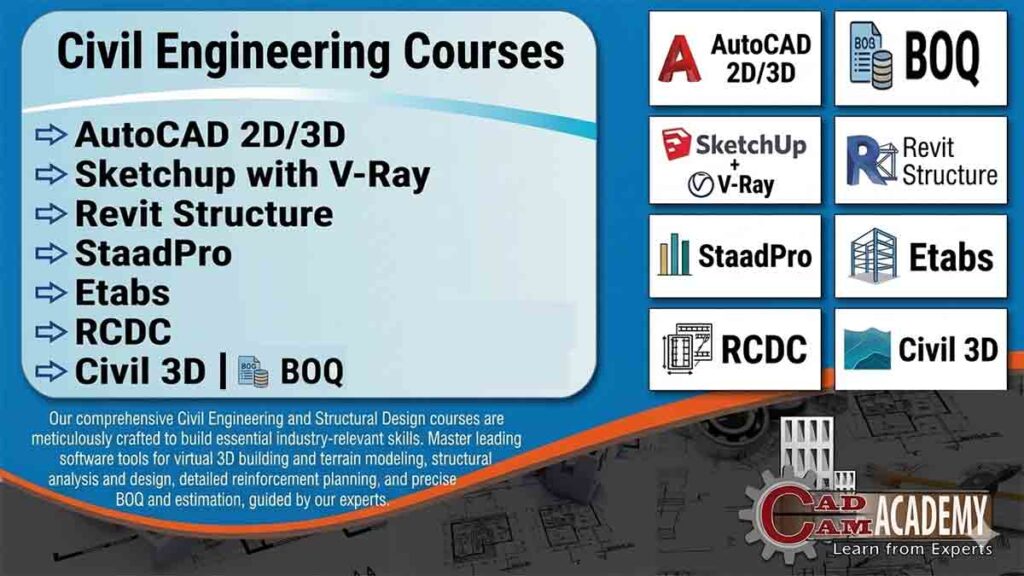 Civil Engineering Courses banner featuring logos for AutoCAD, SketchUp V-Ray, Revit Structure, StaadPro, Etabs, RCDC, Civil 3D, and BOQ by CAD CAM Academy.