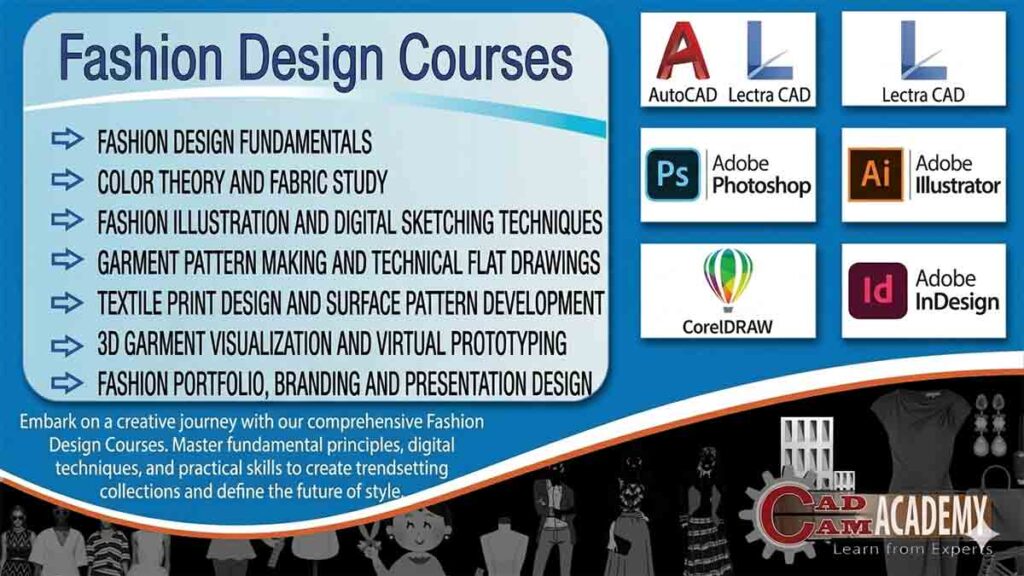 Fashion Design Courses banner by CAD CAM Academy featuring Fashion Illustration, Pattern Making, 3D Garment Visualization, and Textile Design with logos for Lectra CAD, AutoCAD, Adobe Photoshop, Illustrator, CorelDRAW, and InDesign.