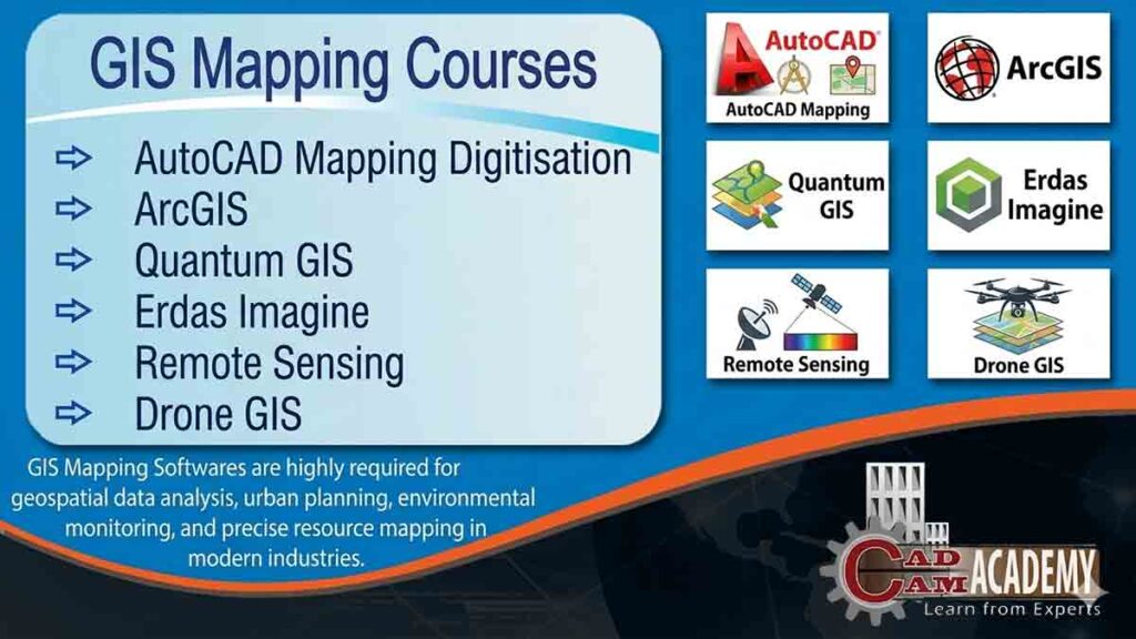 GIS Mapping Courses banner featuring AutoCAD Mapping Digitisation, ArcGIS, Quantum GIS, Erdas Imagine, Remote Sensing, and Drone GIS by CAD CAM Academy.