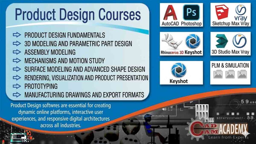 Product Design Courses banner by CAD CAM Academy featuring 3D Modeling, Parametric Design, Assembly Modeling, and KeyShot rendering with logos for AutoCAD, Photoshop, SketchUp, 3ds Max, Rhinoceros 3D, and V-Ray.