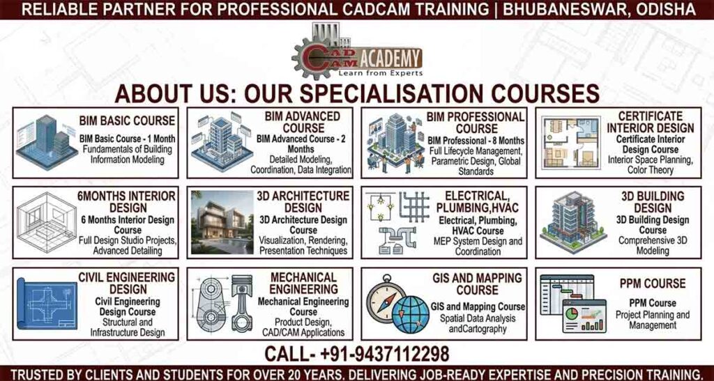 Professional specialisation courses banner at CADCAM Academy Bhubaneswar featuring BIM Basic, Advanced, and Professional courses, ,Design Courses like Architecture and Interior Design, Technical Courses like Engineering Courses.