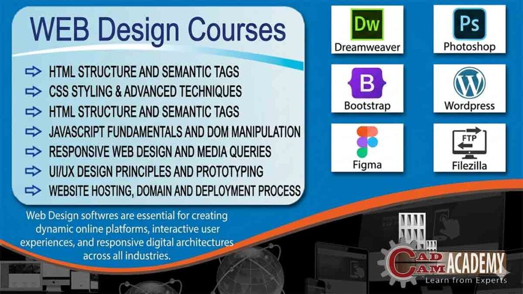 Web Design Courses banner by CAD CAM Academy featuring HTML, CSS, JavaScript, UI/UX Design, and WordPress with logos for Figma, Adobe Dreamweaver, Bootstrap, and Filezilla.
