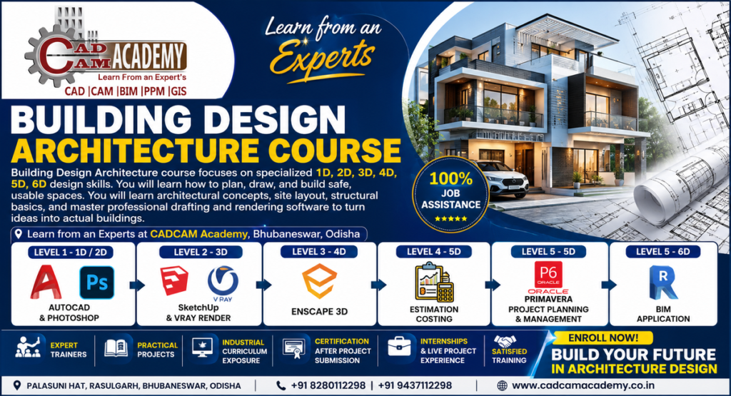 Building Design Architecture Course at CADCAM Academy Bhubaneswar with AutoCAD, Photoshop, SketchUp, V-Ray, Enscape 3D, Estimation, Primavera and BIM training