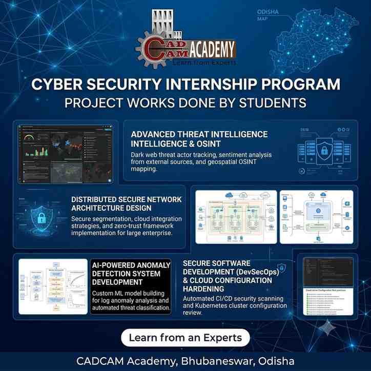 A CADCAM Academy "Student Project Showcase" collage showing four distinct software solutions developed by students, featuring mockups of a collaborative code editor, an agile project board, an event platform, and a peer learning market, alongside logos for the modern web technologies used to build them.